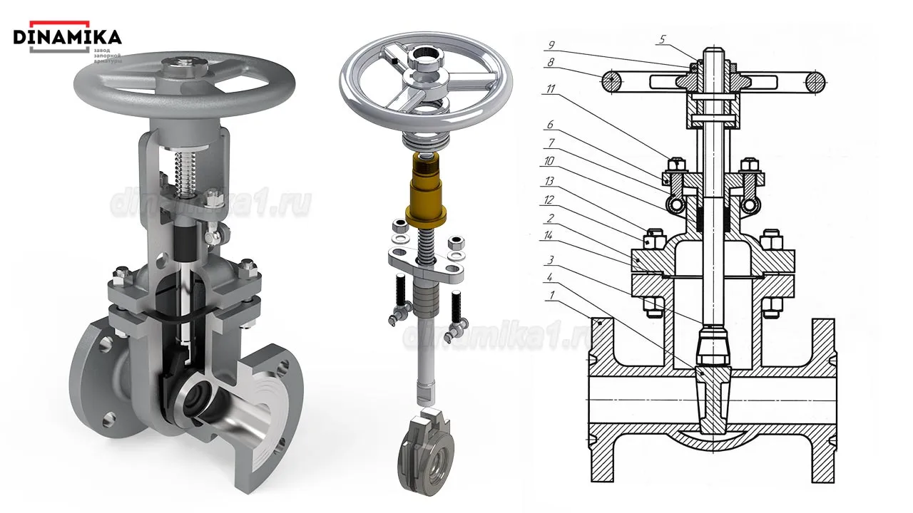 Конструкция задвижки с выдвижным шпинделем